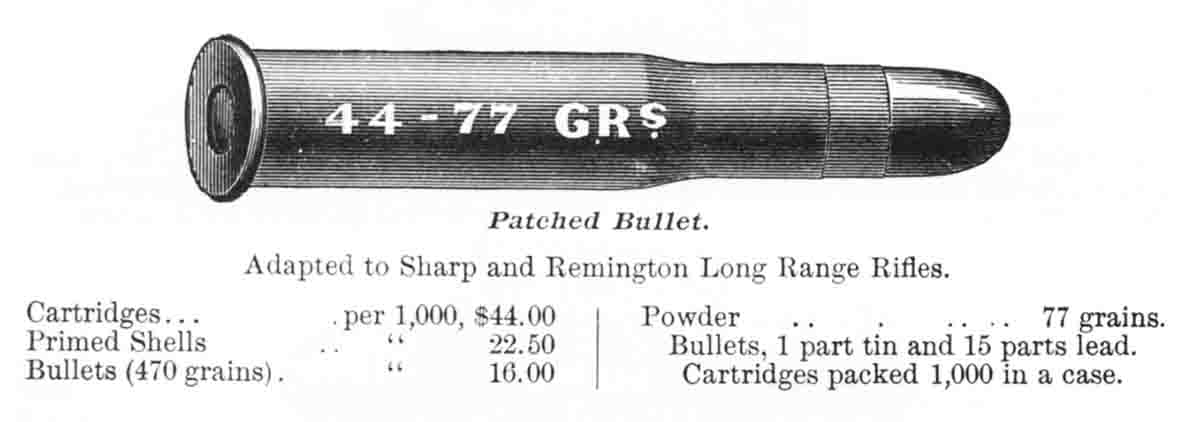 From the 1899 Winchester Repeating Arms catalog.